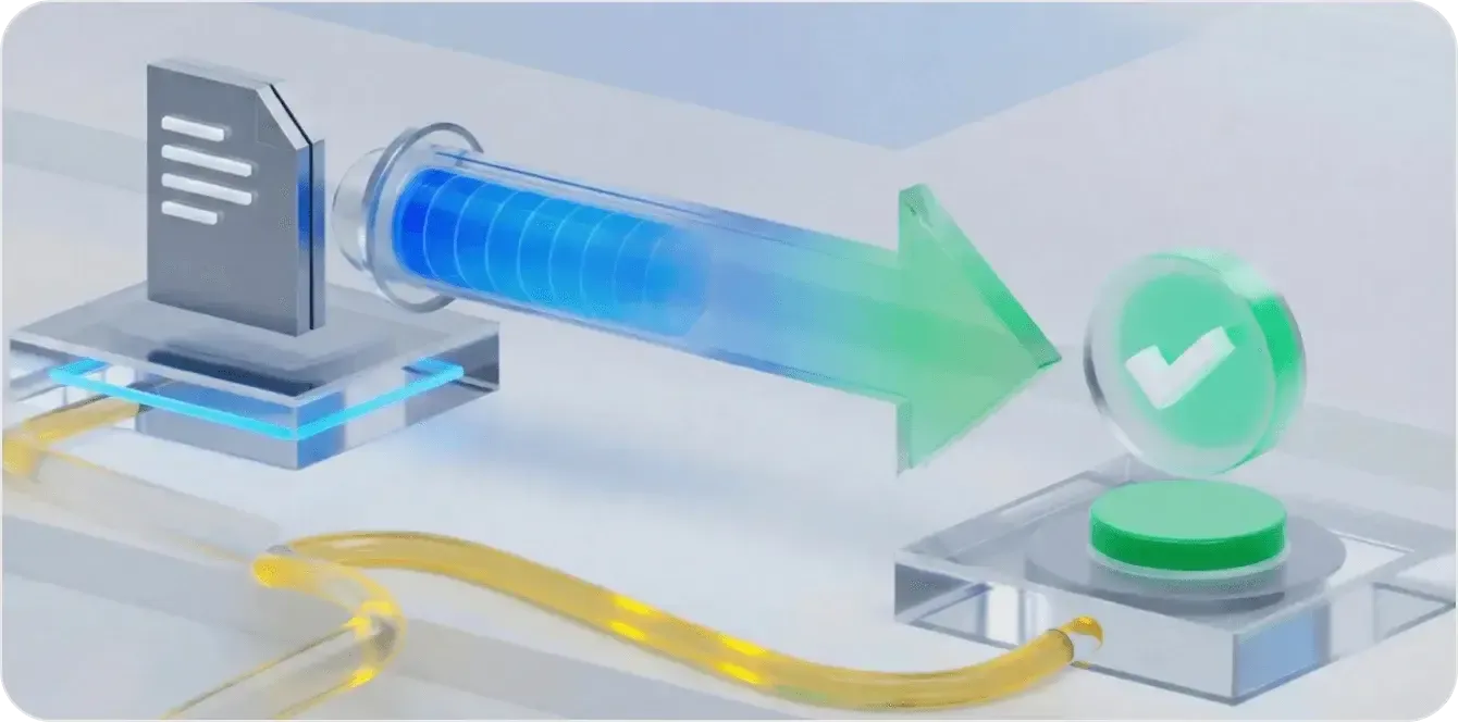 订单执行质量示意图